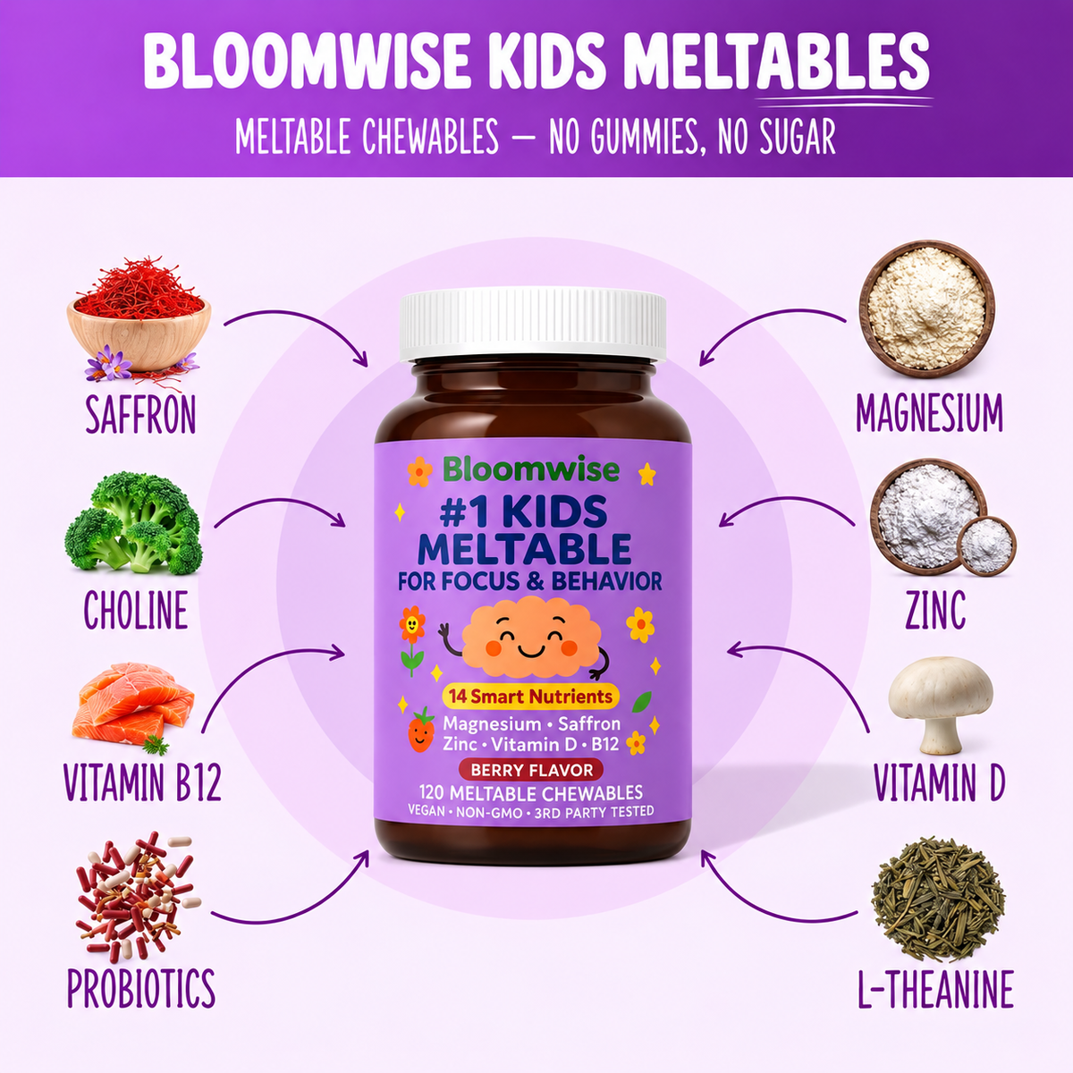 Bloomwise Kids Meltable