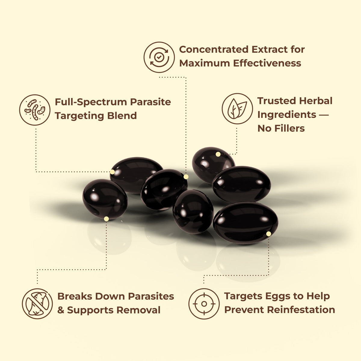 Holior Wormwood softgels